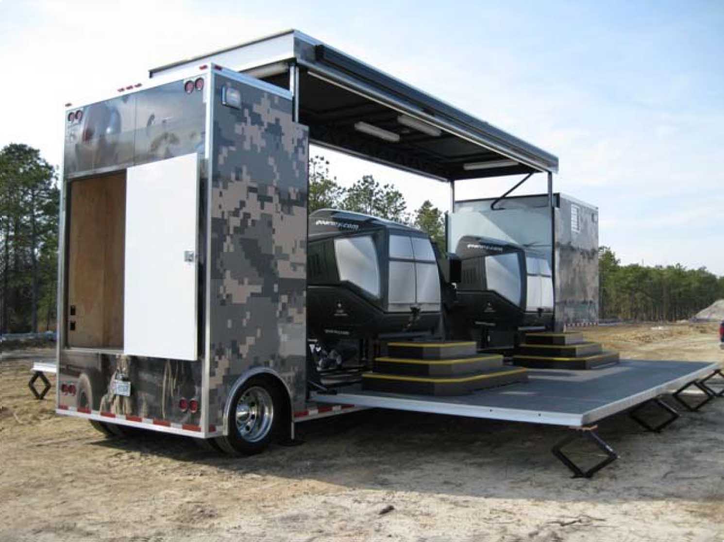 Mobile Units MaxFlight